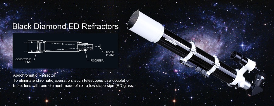 Black Diamond ED Refractor